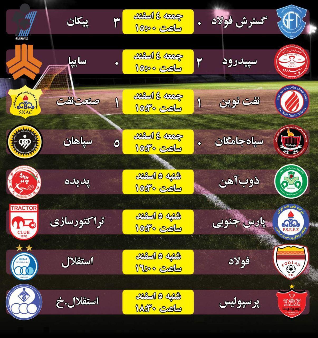 هفته ۲۴ لیگ برتر فوتبال 🔹نتیجه دیدارهای امروز و برنامه دیدارهای فردا