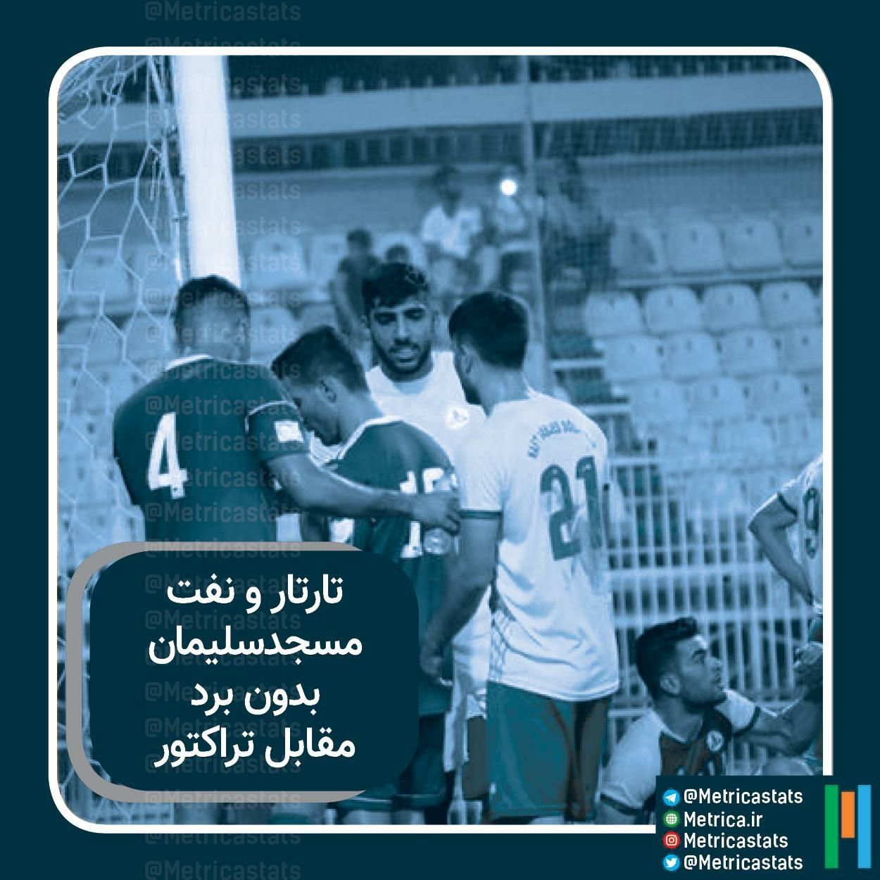 ۱۱نکته که پیش از بازی تراکتورو نفت مسجد سلیمان باید بدانید