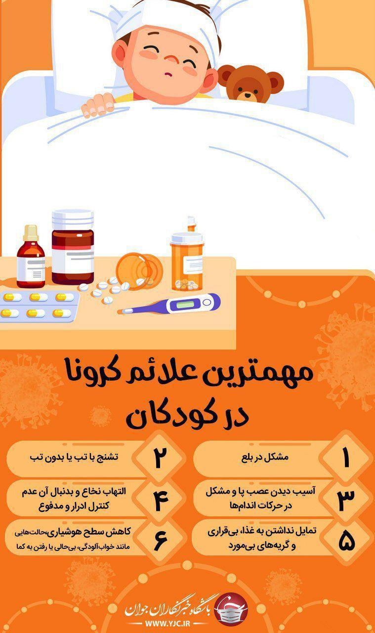 مهمترین علائم کرونا در کودکان