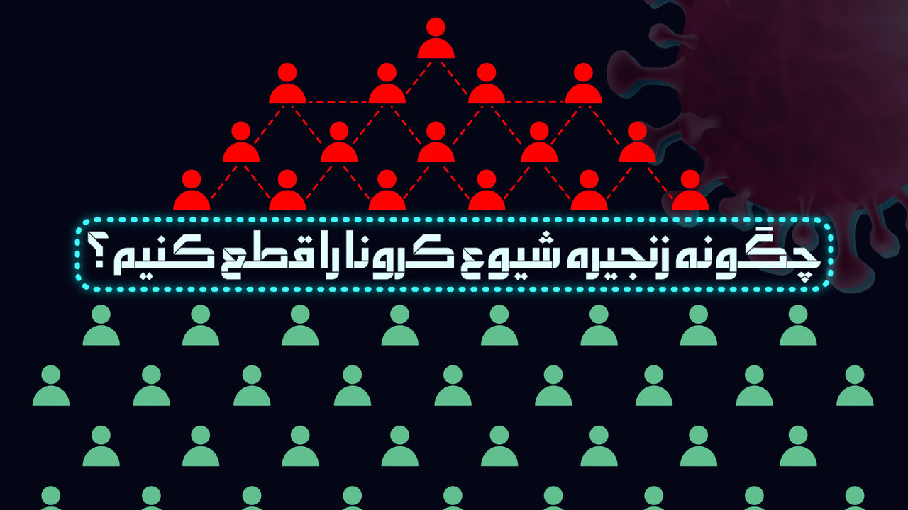 ۲۵ توصیه برای قطع زنجیره انتقال کرونا