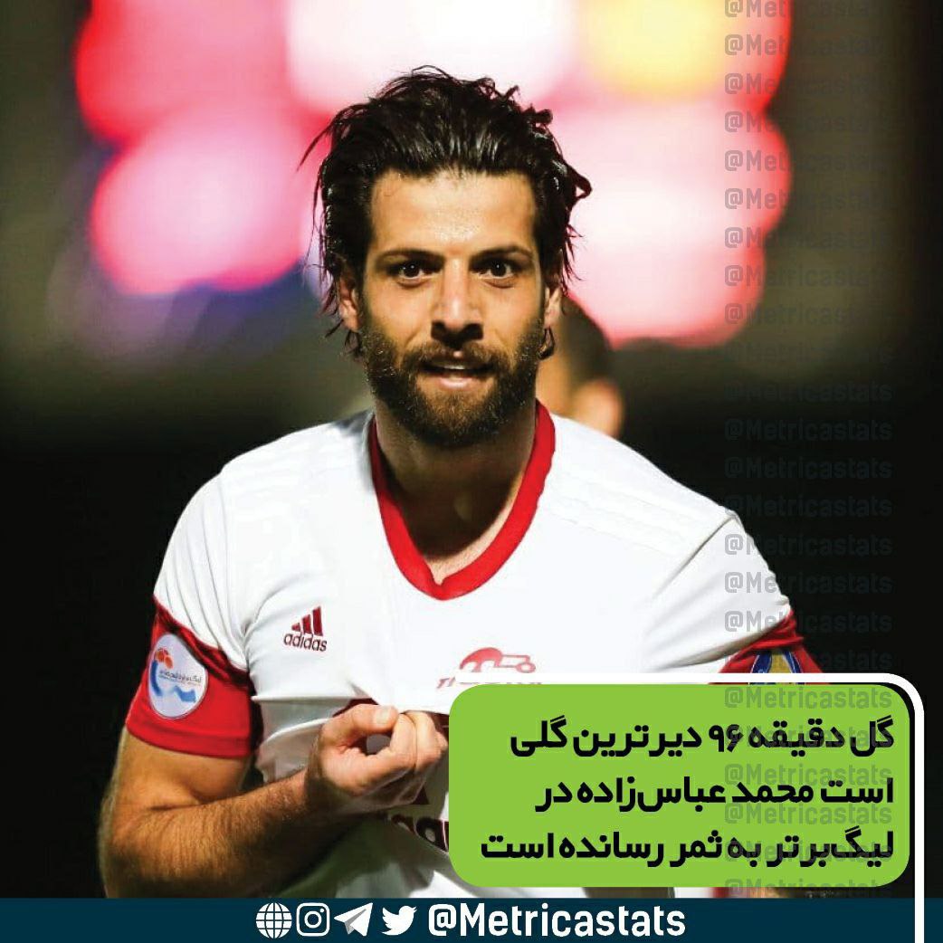 محمد عباس‌زاده دیرترین گلش در تاریخ لیگ برتر را در بازی با گل گهر به ثمر رساند