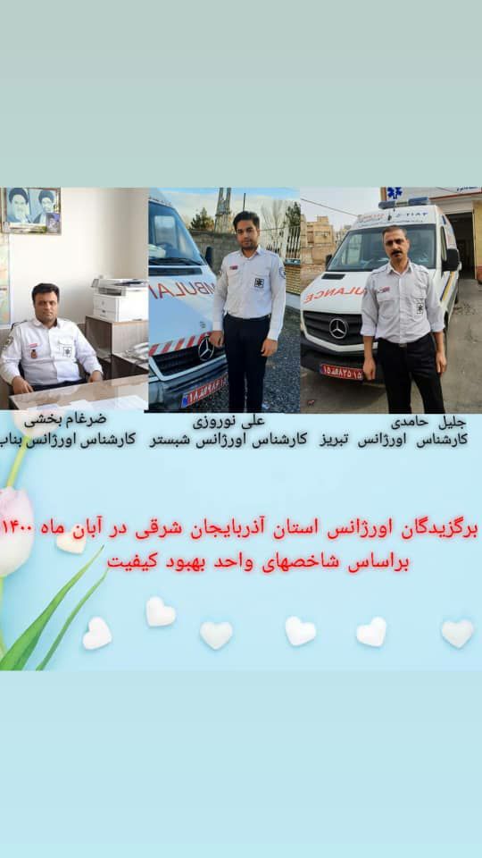 برترینهای اورژانس استان آذربایجان شرقی در آبان ماه ۱۴۰۰ معرفی شد.