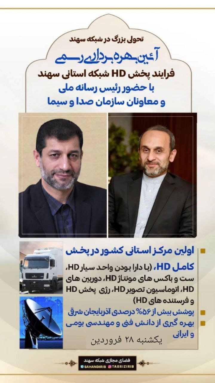 شبکه «سهند» اولین مرکز استانی کشور در پخش کامل HD