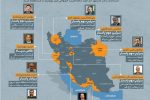 🔹کدام استانداران نظامی هستند؟