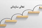 برگزاری نشست هم اندیشی تعالی سازمانی به میزبانی شرکت گاز استان آذربایجان شرقی