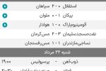 نتایج مسابقات امروز و برنامه ادامه دیدارهای هفته نخست لیگ برتر فوتبال