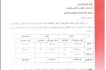 دستمزد نجومی پرسپولیسی‌ها؛ میانگین ۹/۳ میلیارد!
