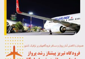 فرودگاه تبریز پیشتاز رشد پرواز و جابجایی مسافر در تیر ماه ۱۴۰۱