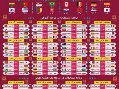 برنامه کلی مسابقات جام جهانی قطر