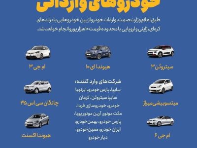 آشنایی با ۷ ماشین وارداتی به ایران که «فارس» لو داد