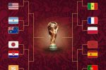 نمودار مرحله حذفی جام جهانی با حضور سه تیم آسیایی