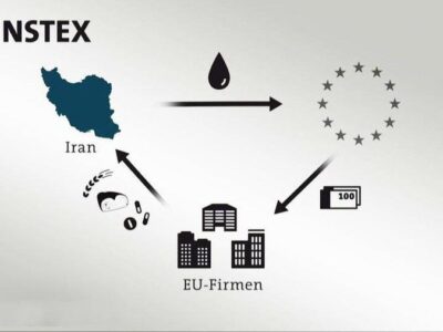 اروپا «اینستکس» را تعطیل کرد