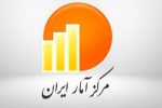 رئیس مرکز آمار ایران برکنار شد