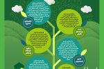 شهر اینترنتی امن برای دانش‌آموزان