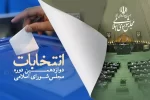 تعداد نهایی داوطلبان مجلس در آذربایجان شرقی به ۷۰۳ نامزد رسید