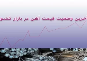 آخرین وضعیت قیمت آهن در کشور