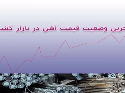 آخرین وضعیت قیمت آهن در کشور