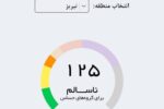 هوای تبریز ناسالم شد