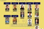 نتایج انتخابات نظام مهندسی آذربایجان شرقی مشخص شد