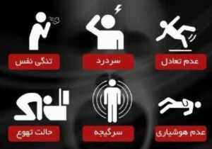 هشدار اورژانس آذربایجان شرقی برای جلوگیری از خطر گازگرفتگی