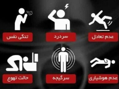 هشدار اورژانس آذربایجان شرقی برای جلوگیری از خطر گازگرفتگی