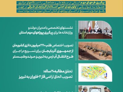 فیلم| برای ایران/ روایت ۶ ماه تلاش استاندار آذربایجان شرقی در دولت وفاق؛  حضور میدانی بر سر طرح های عمرانی