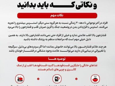 فشارخون بالا در افراد جوان و نکاتی که باید بدانید