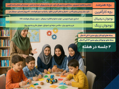 برگزاری دوره‌های آموزشی تابستانه ویژه کودکان و نوجوانان توسط جهاددانشگاهی آذربایجان شرقی 