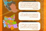 سونگون؛ معدنی در کلاس جهانی