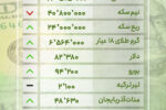 قیمت طلا و ارز در بازار تبریز – دوشنبه ۱۹ خرداد ۱۴۰۴