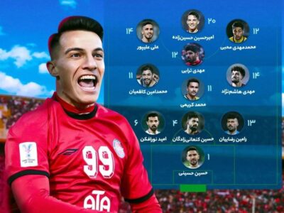 تیم منتخب مؤثرترین بازیکنان روی گل در لیگ ۲۴ با حضور بازیکنان  تراکتور