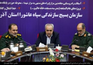 افتتاح ۱۲۵۱ طرح محرومیت‌زدایی و اقتصاد مقاومتی بسیج با حضور استاندار آذربایجان شرقی