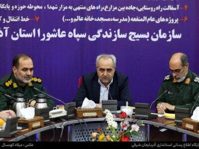 افتتاح ۱۲۵۱ طرح محرومیت‌زدایی و اقتصاد مقاومتی بسیج با حضور استاندار آذربایجان شرقی