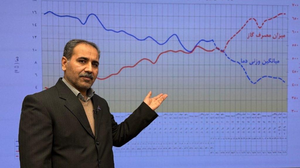 مصرف گاز در بخش خانگی، تجاری و صنایع جزء از مرز ۶۰۰ میلیون مترمكعب عبور كرد مصرف گاز در بخش خانگی، تجاری و صنایع جزء از مرز ۶۰۰ میلیون مترمكعب عبور كرد