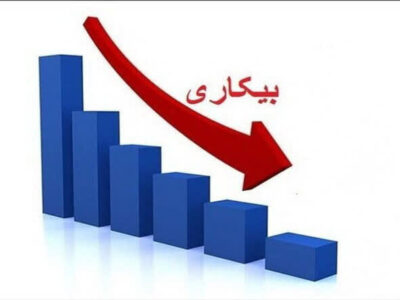 نرخ بیکاری آذربایجان شرقی به ۶.۹ درصد رسید